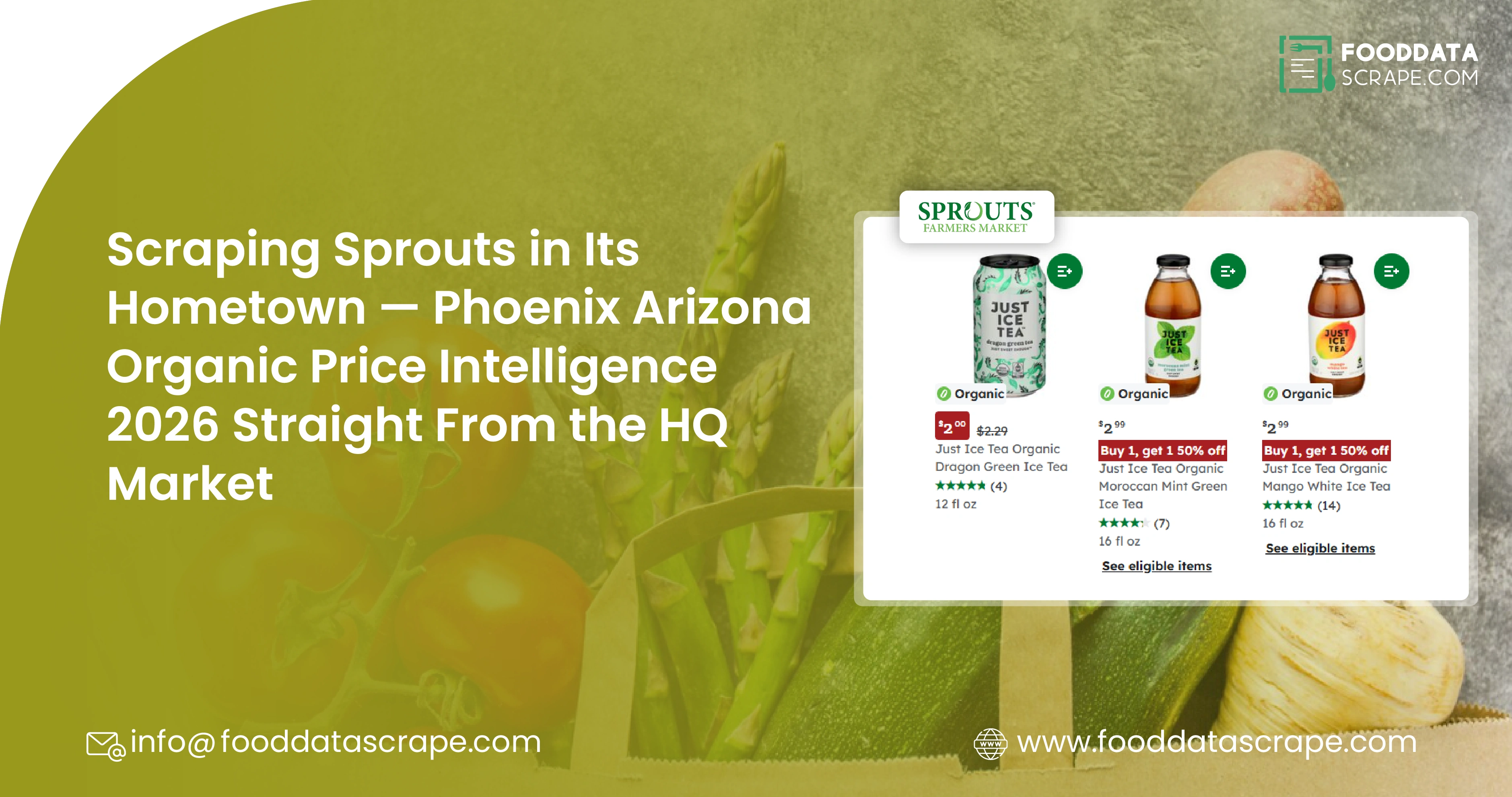 Scraping Sprouts in Its Hometown — Phoenix Arizona Organic Price Intelligence 2026 Straight From the HQ Market